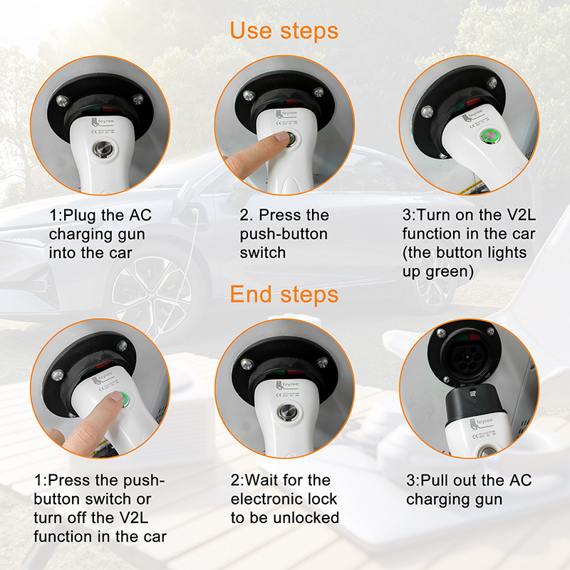 feyree V2L Cable Electric Car  - مراجعة Outdoor Power Usa وسعره