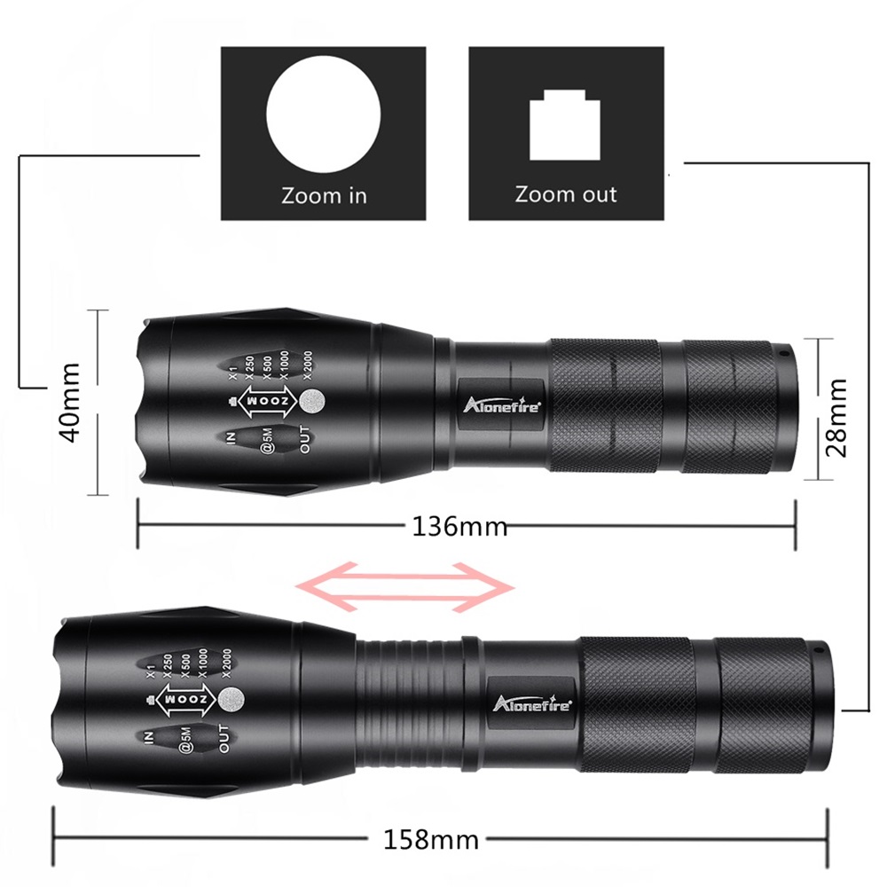 Zoom 2in-1 White+Blue light LE - مراجعة Outdoor Power Not Working وسعره
