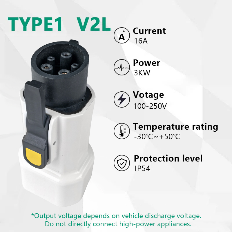 EVqiaoyi Type1 V2L Discharger  - مراجعة Outdoor Power Plug وسعره