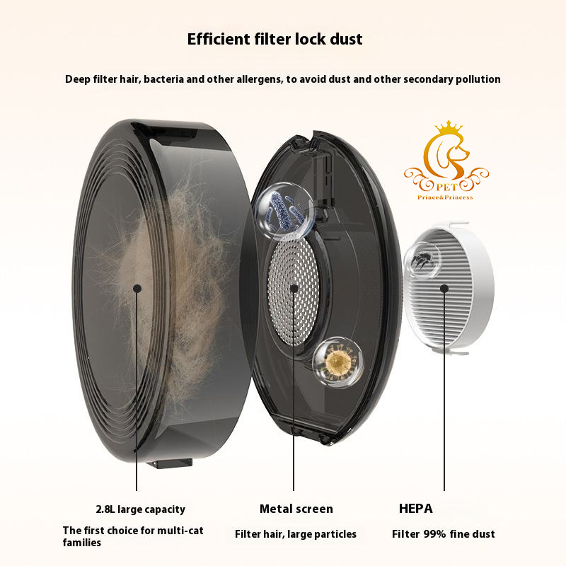 EUR PET Quiet Pet Blow-Suction - مراجعة Outdoor Power Vacuum وسعره