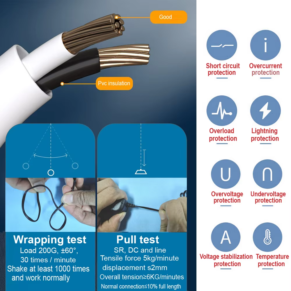 Outdoor waterproof Power Adapt - مراجعة Outdoor Power Plug وسعره
