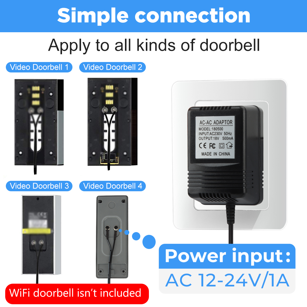 US UK EU Plug 18V AC to DC Tra - مراجعة Outdoor Power Adapter Wyze وسعره