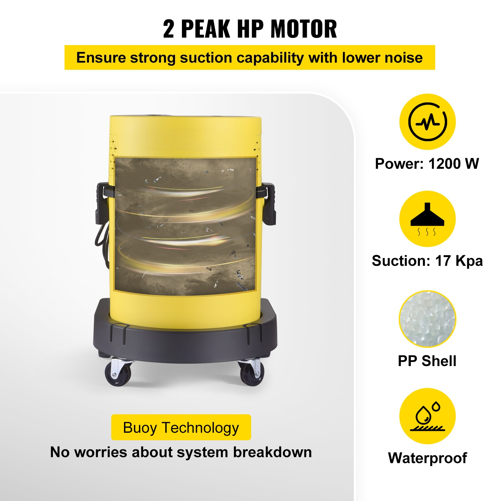 Wet Dry Vacuum Cleaner 5.3 Gal - مراجعة Wet Dry Vacuum Shop وسعره