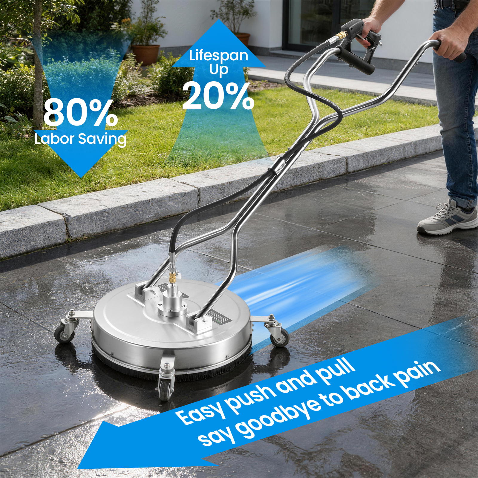 20 Inch Pressure Washer Floor  - مراجعة Outdoor Power Washer وسعره