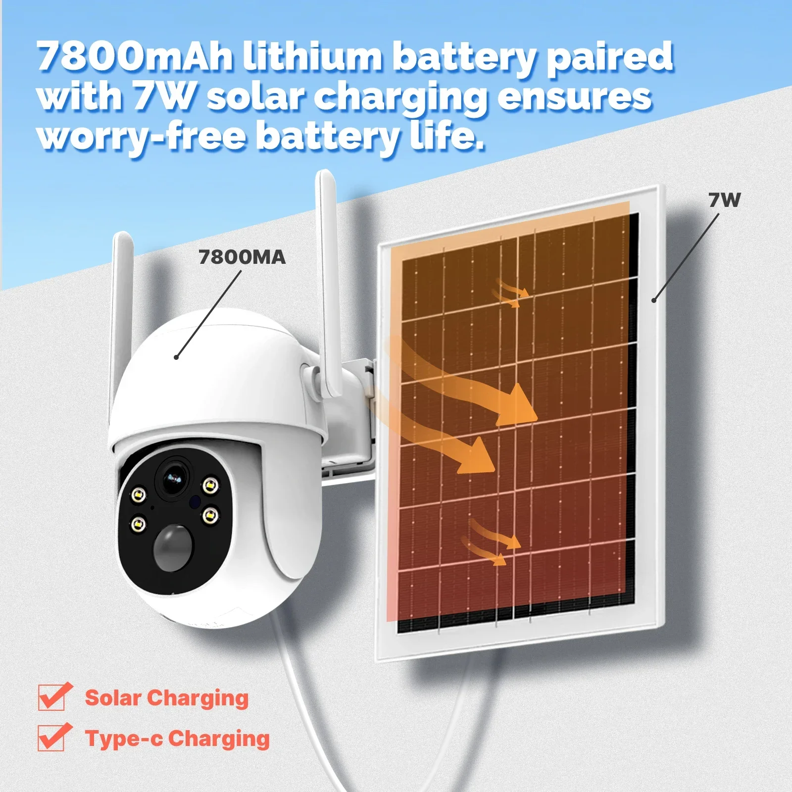 Tuya 4G 5MP Solar Surveillance - مراجعة Outdoor Power Unlimited وسعره