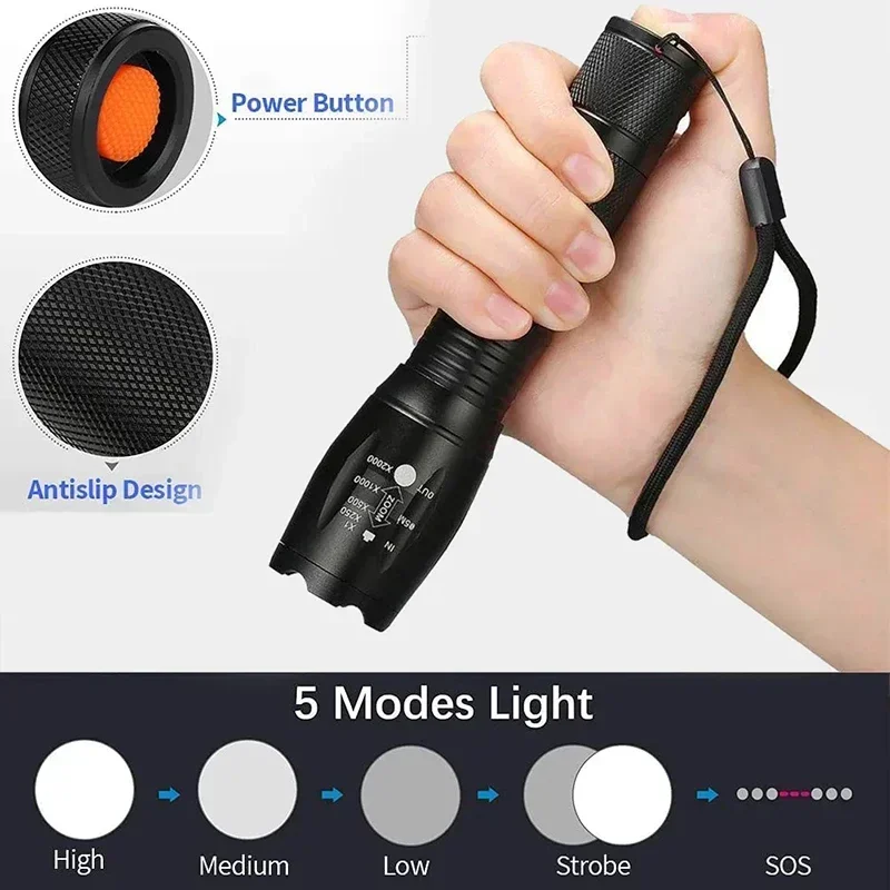 Powerful LED Torch Outdoor han - مراجعة Outdoor Power Not Working وسعره
