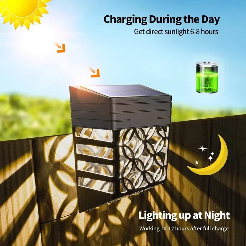 Solar Light IP65 Waterproof La - مراجعة Outdoor Power Washer وسعره