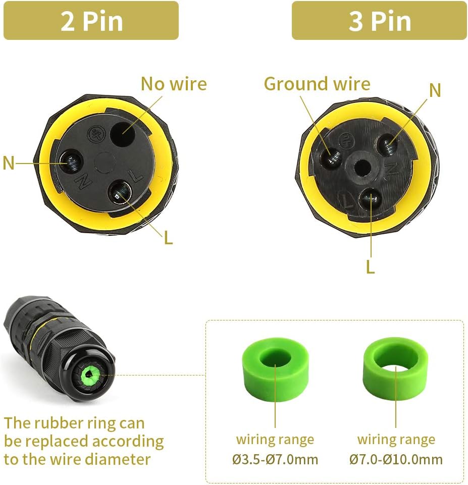 M16 2PIN 3PIN IP68 Waterproof  - مراجعة Outdoor Power Wire وسعره